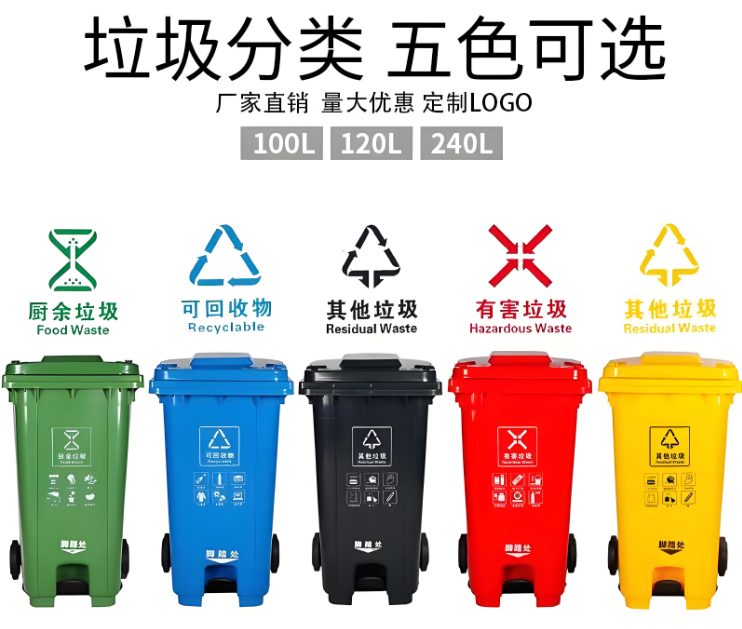 分類240L垃圾桶 240L垃圾桶